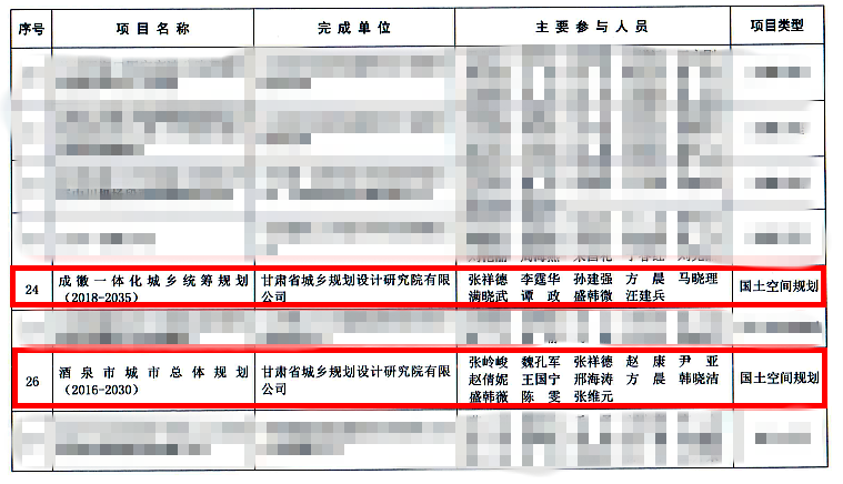 1632446648878065886.png 規劃獎3.png